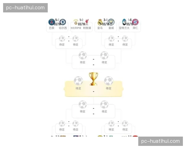 英超官方科普欧冠资格隐藏路径：维拉若夺欧联杯，第六名可递补参赛